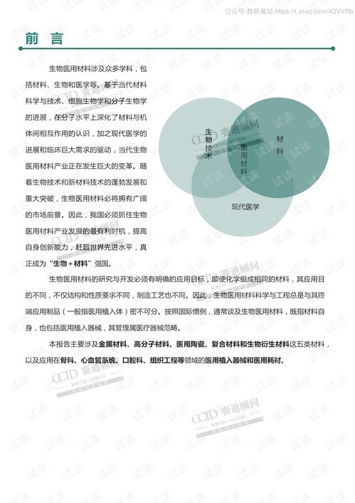 中国生物医用材料产业演进及投资机会白皮书精品报告2020.pdf